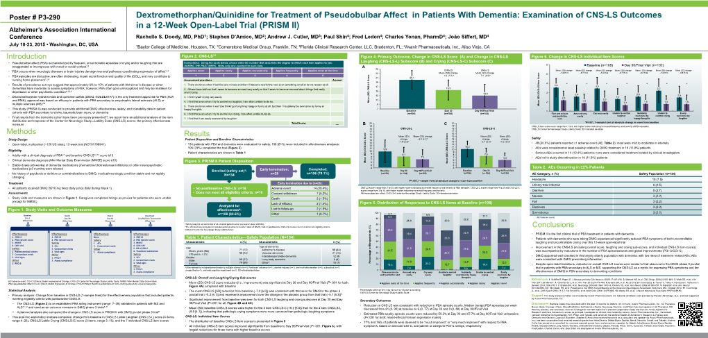 Dextromethorphan/Quinidine for Treatment of Pseudobulbar Affect In
