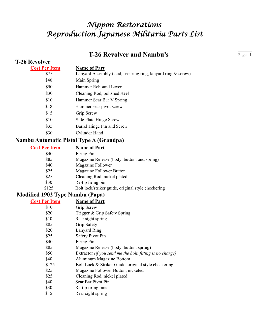 Don's Reproduction Militaria Parts List