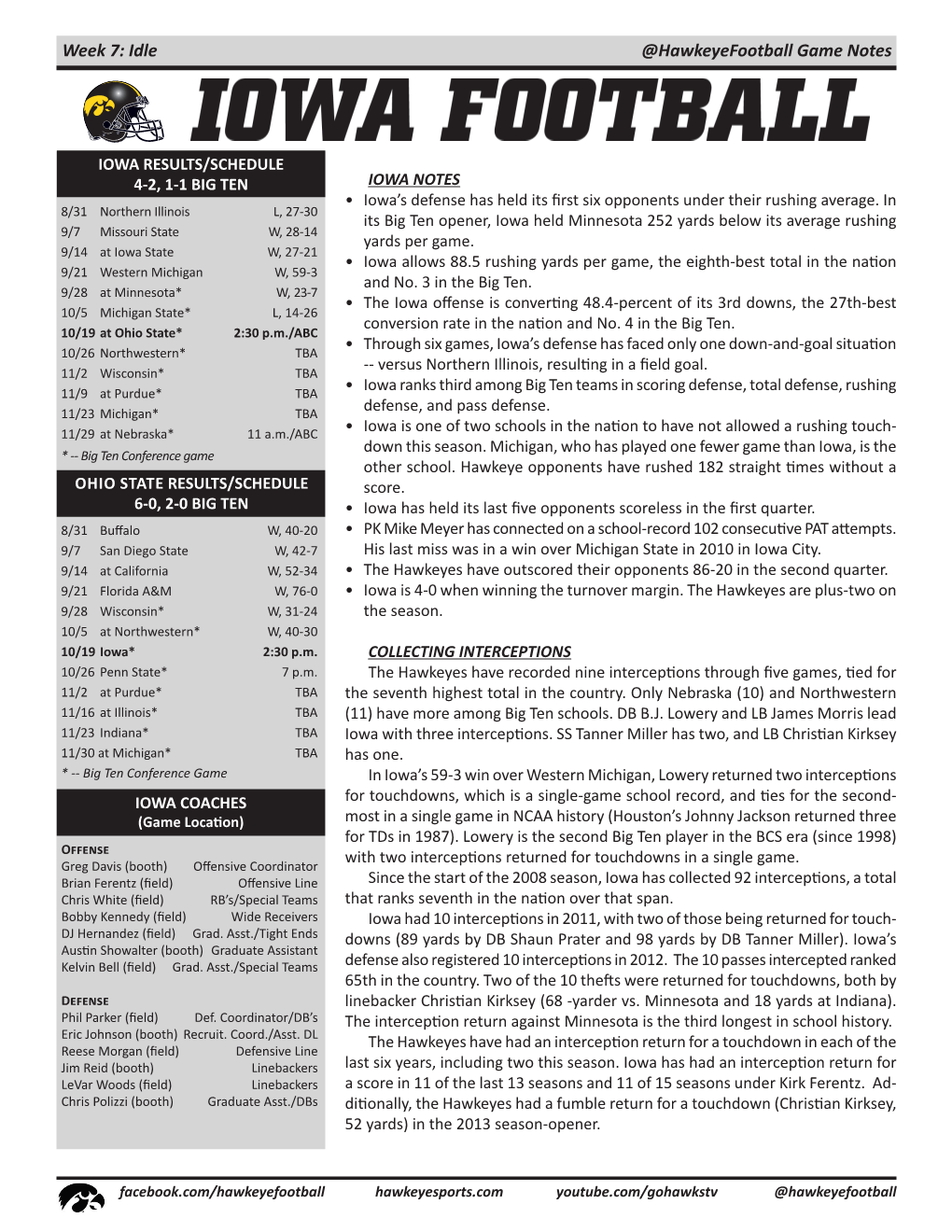 @Hawkeyefootball Game Notes Week 7: Idle