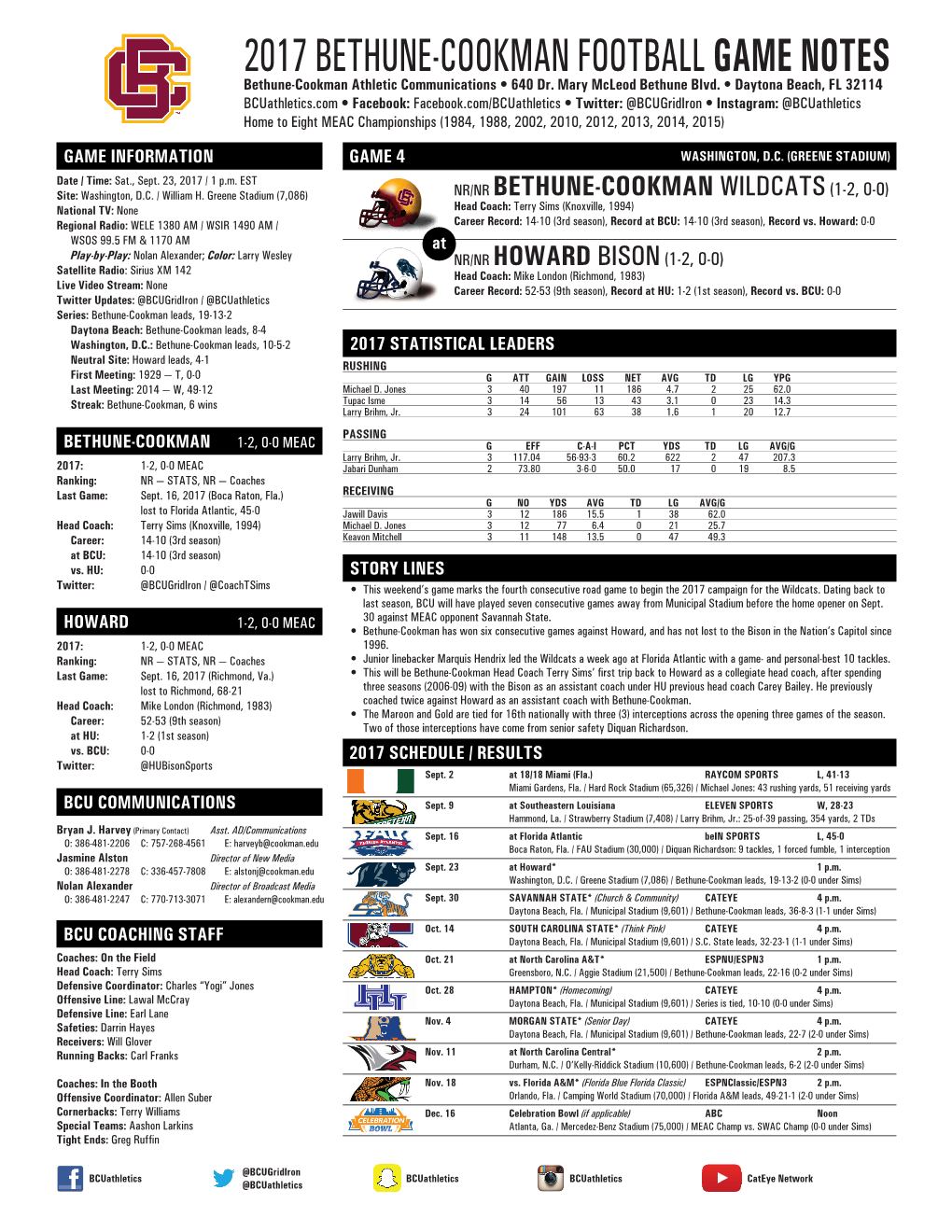 2017 BETHUNE-COOKMAN FOOTBALL GAME NOTES Bethune-Cookman Athletic Communications • 640 Dr