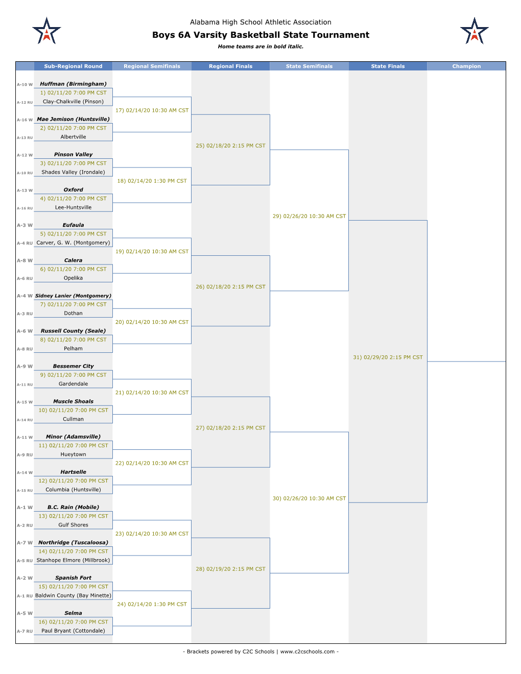 Boys 6A Varsity Basketball State Tournament Home Teams Are in Bold Italic