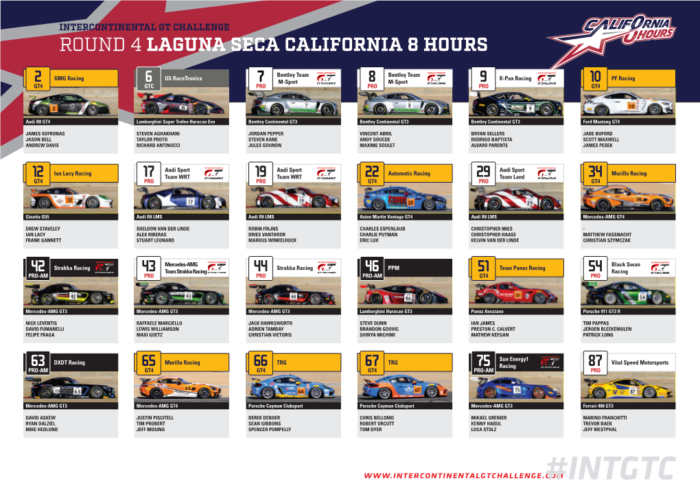 Spotter Guide