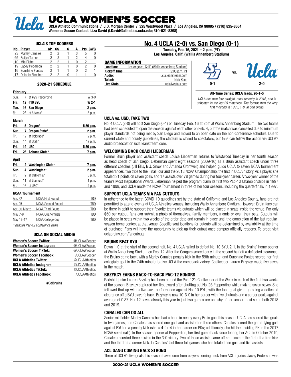 Ucla Women's Soccer