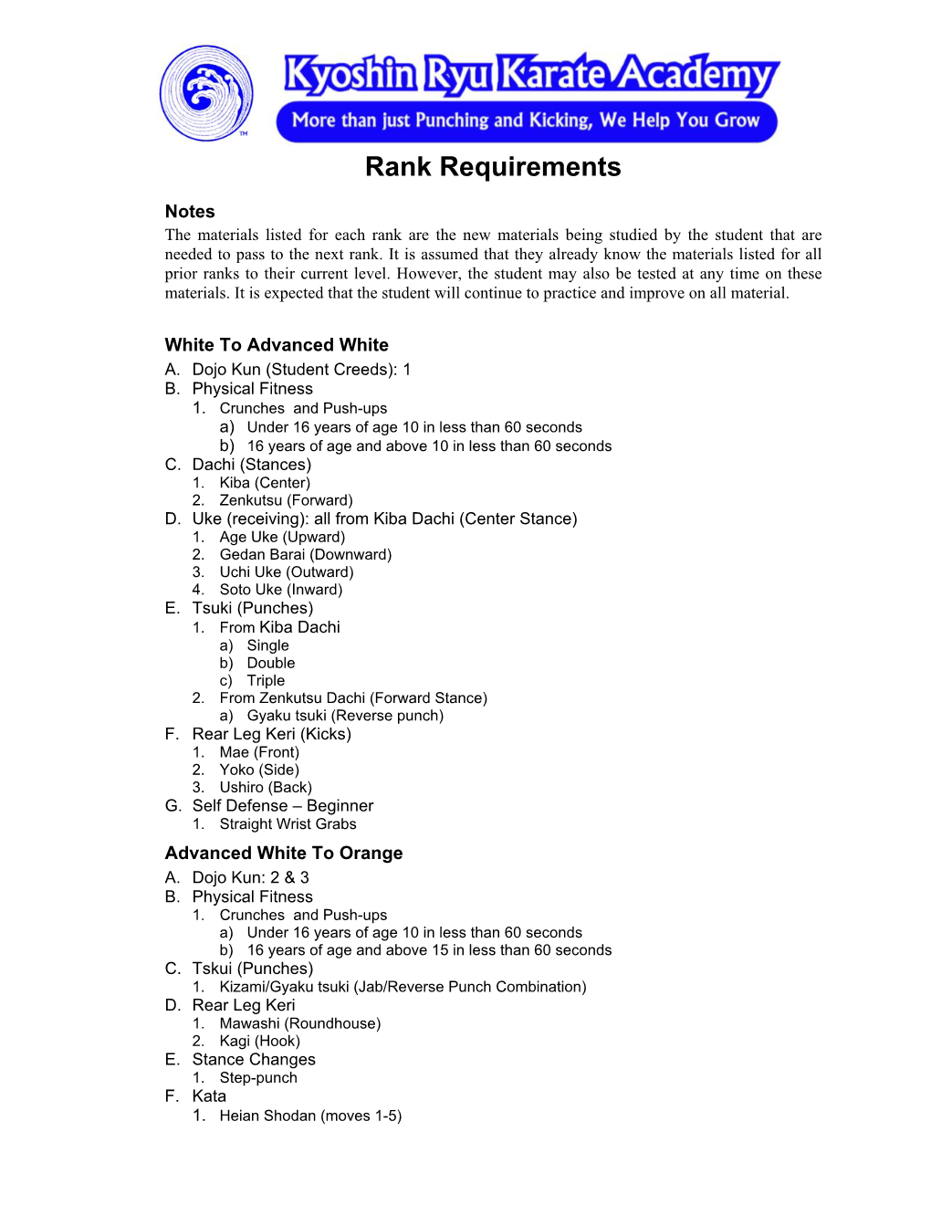 Rank Requirements