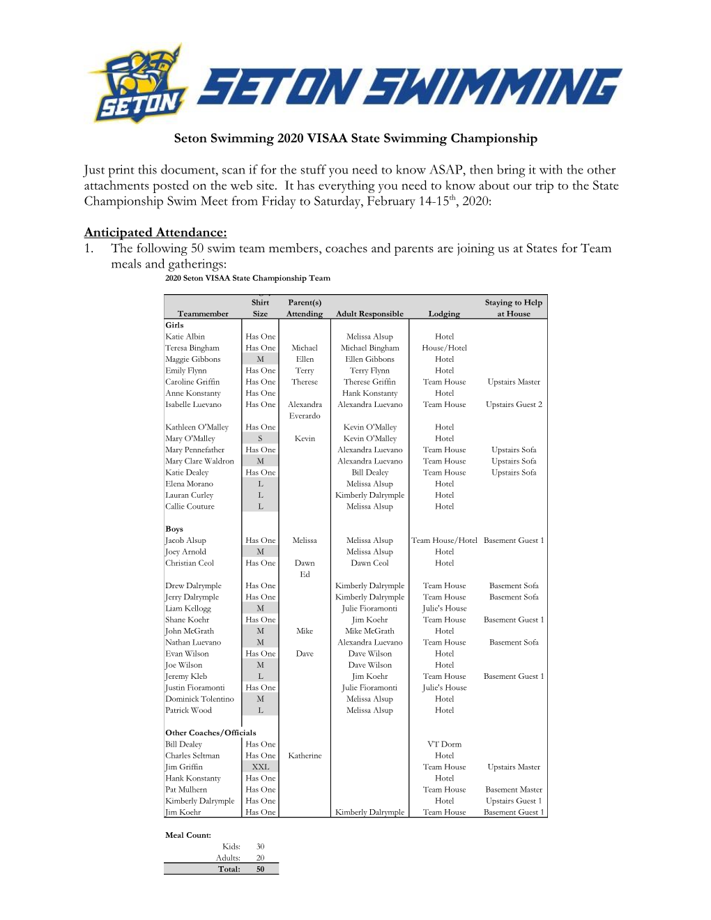 Seton Swimming 2020 VISAA State Swimming Championship Just Print