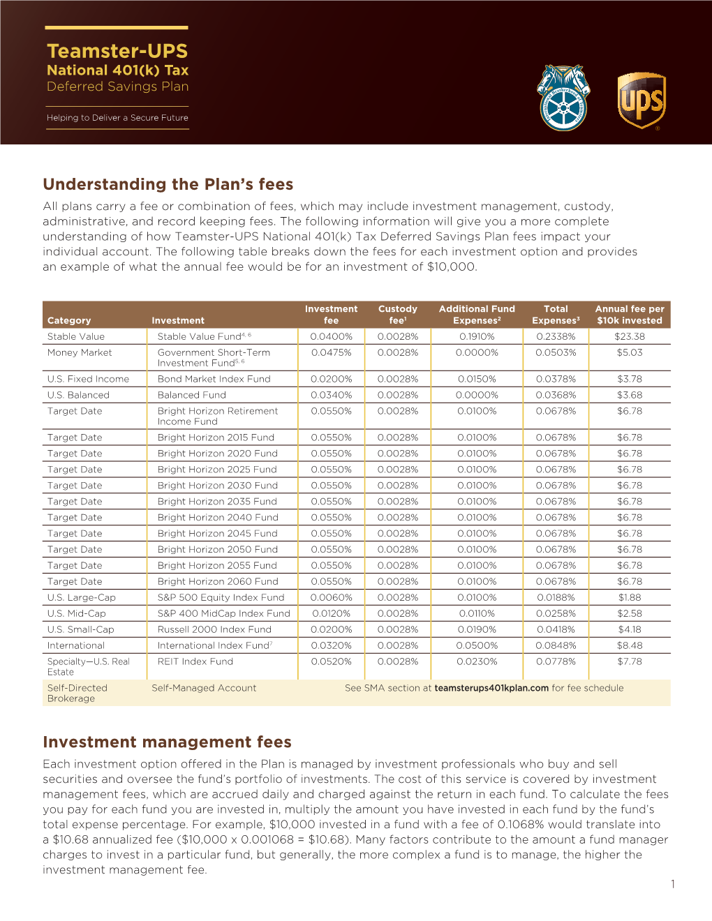 Teamster-UPS Plan Fee Summary Updates