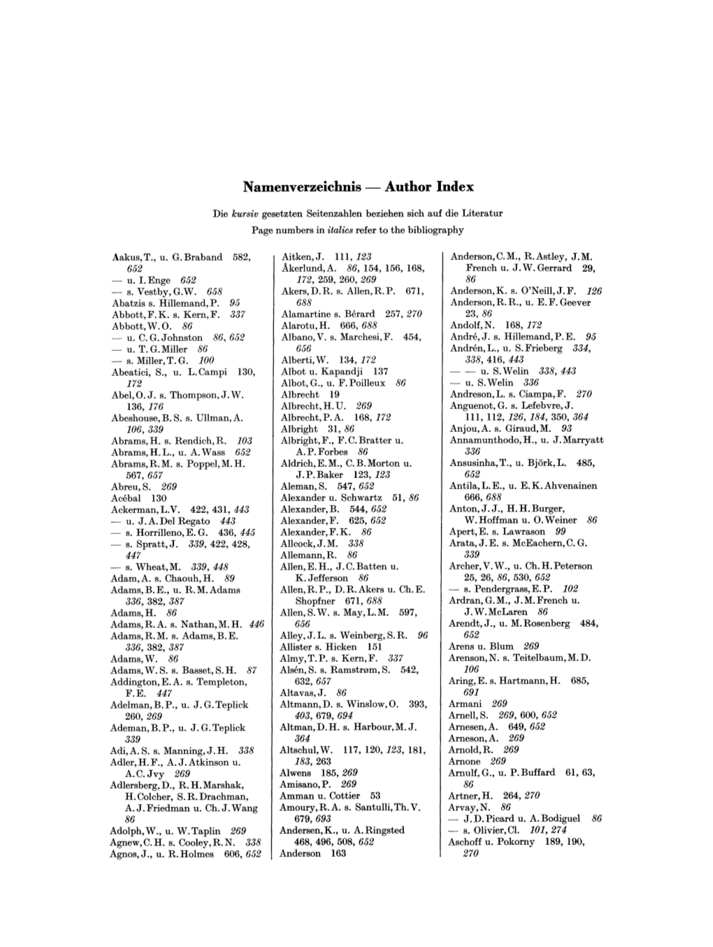 Namenverzeichnis - Author Index