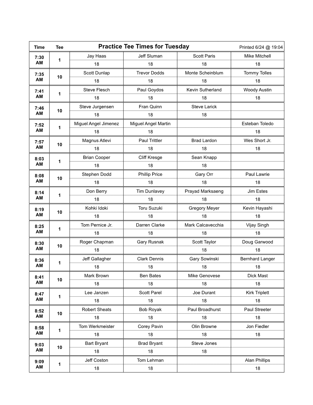 Practice Tee Times for Tuesday Printed 6/24 @ 19:04