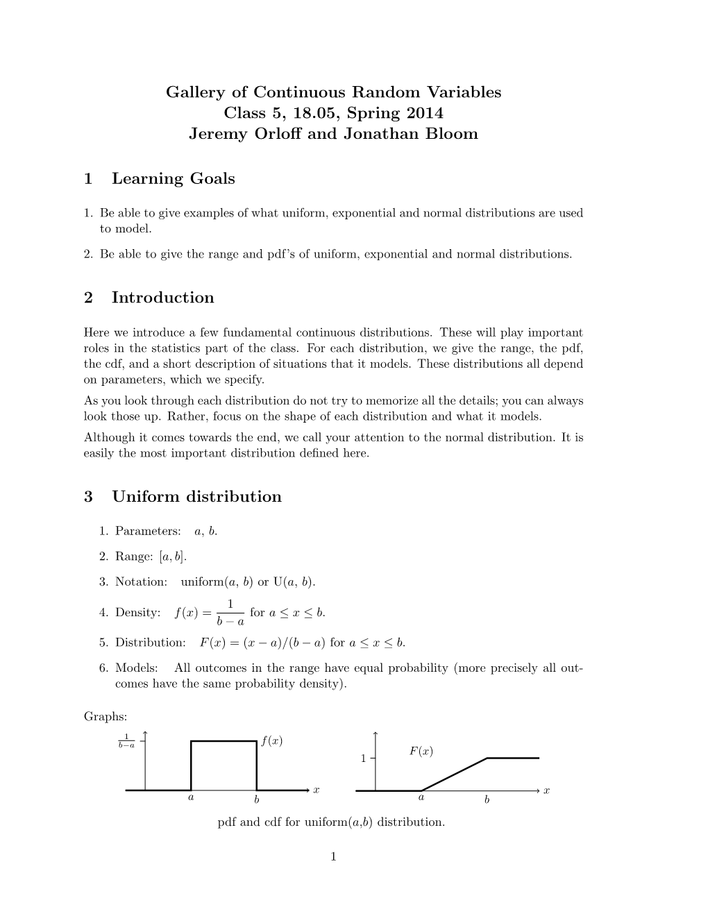 Gallery of Continuous Variables; Histograms