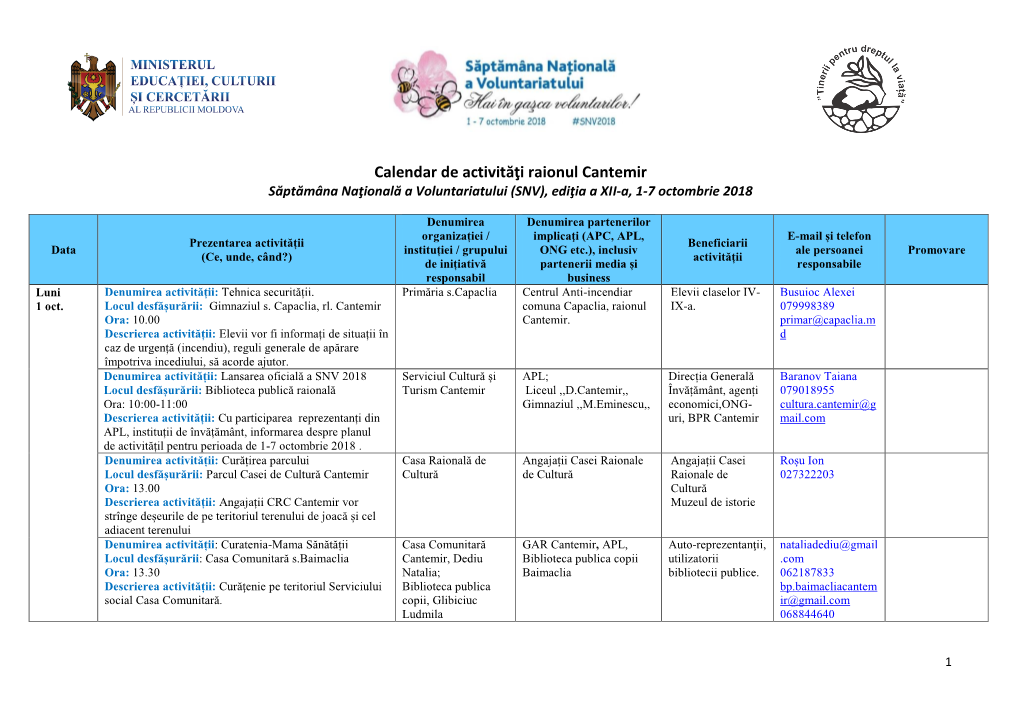 Cantemir Calendarul Activităților SNV 2018