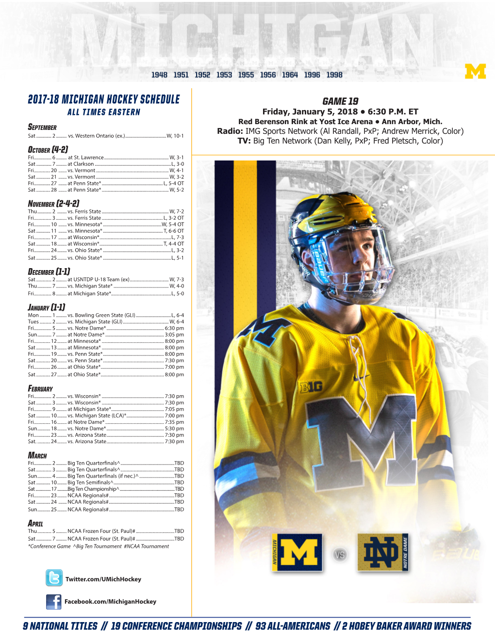 2017-18 MICHIGAN HOCKEY SCHEDULE GAME 19 ALL TIMES EASTERN Friday, January 5, 2018 • 6:30 P.M
