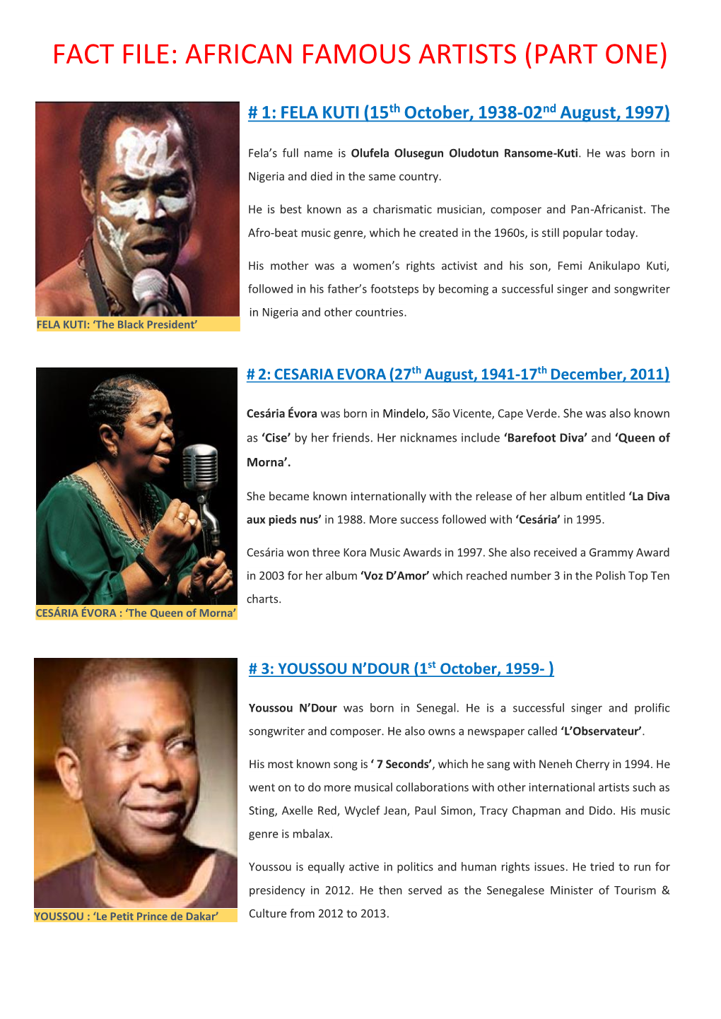 Fact File: African Famous Artists (Part One)