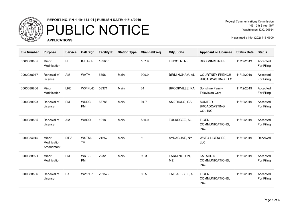 Public Notice &gt;&gt; Licensing and Management System Admin &gt;&gt;