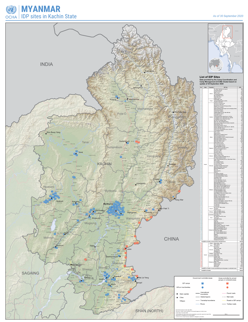 IDP Sites in Kachin State As of 30 September 2020