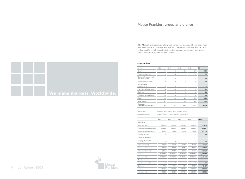 Annual Report 2004 Annual Report 2004 Emk Akt.Worldwide