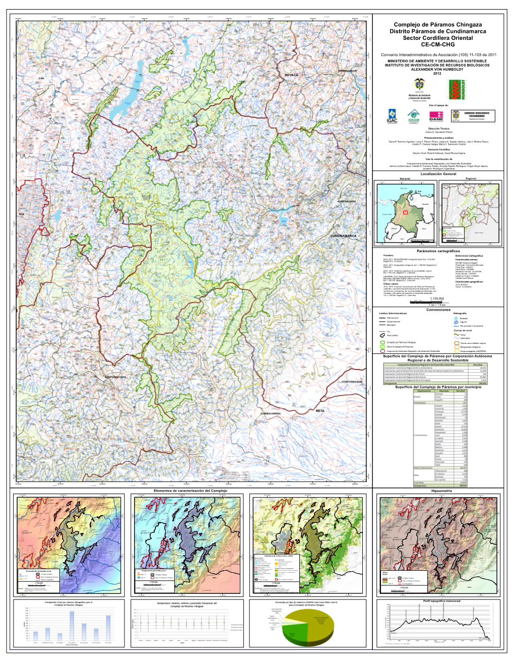 Complejo De Páramos Chingaza Distrito Páramos De Cundinamarca Sector Cordillera Oriental CE-CM-CHG