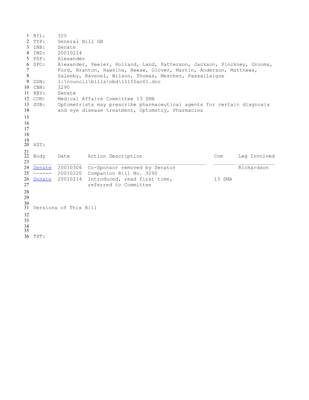 2001-2002 Bill 325: Optometrists May Prescribe Pharmaceutical Agents for Certain Diagnosis