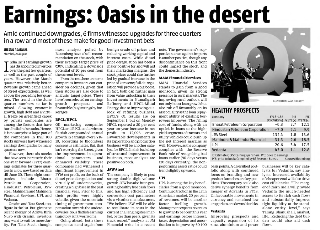 Earnings: Oasis in the Desert Amid Continued Downgrades, 6 Firms Witnessed Upgrades Forthree Quarters in a Rowand Most of These Make for Good Investment Bets