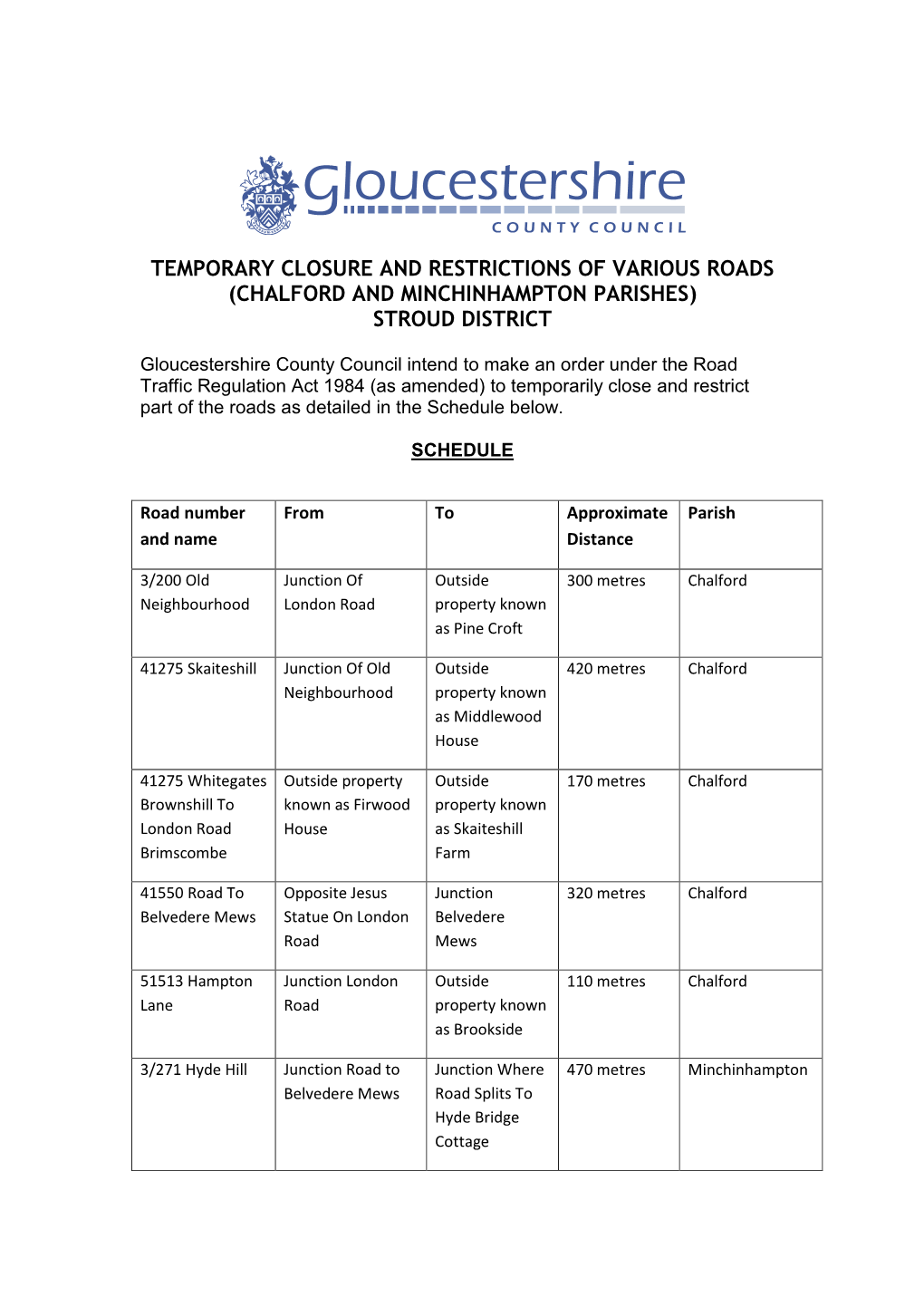 Temporary Closure and Restrictions of Various Roads (Chalford and Minchinhampton Parishes) Stroud District