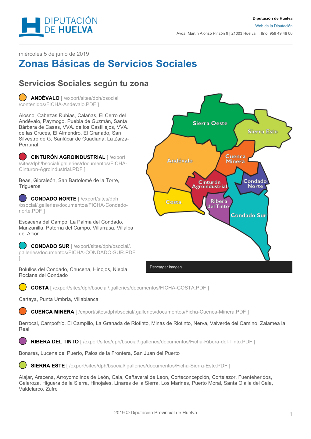 Zonas Básicas De Servicios Sociales