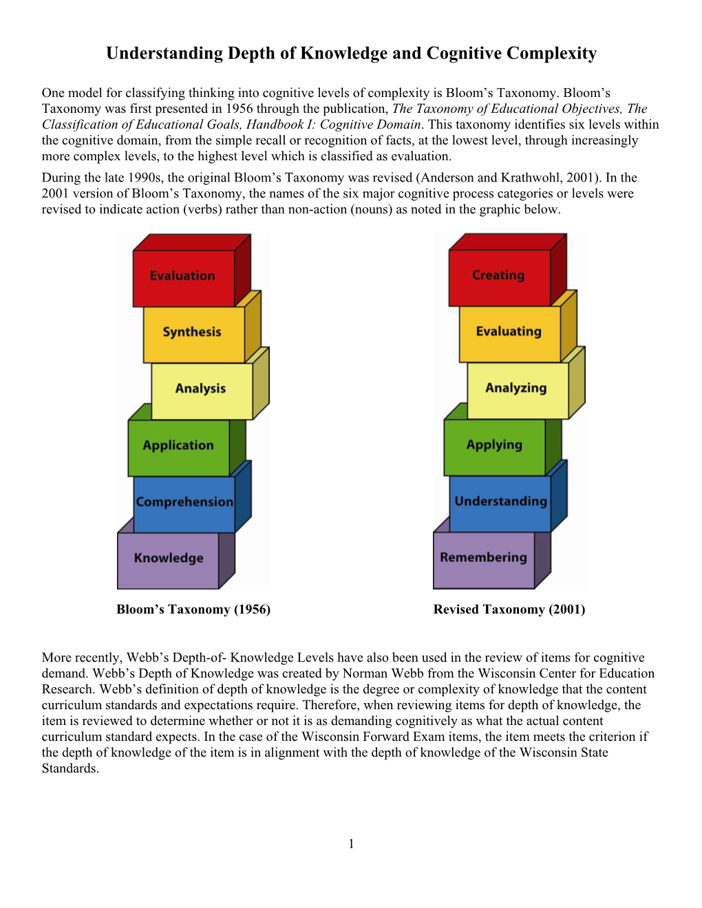 Understanding Depth of Knowledge and Cognitive Complexity