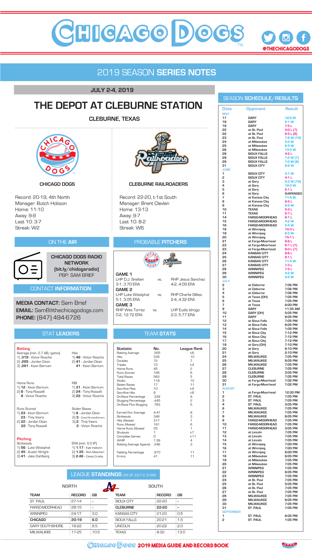 THE DEPOT at CLEBURNE STATION Date Opponent Result MAY 17 GARY 12-5 W CLEBURNE, TEXAS 18 GARY 5-1 W 19 GARY 7-5 L 22 at St