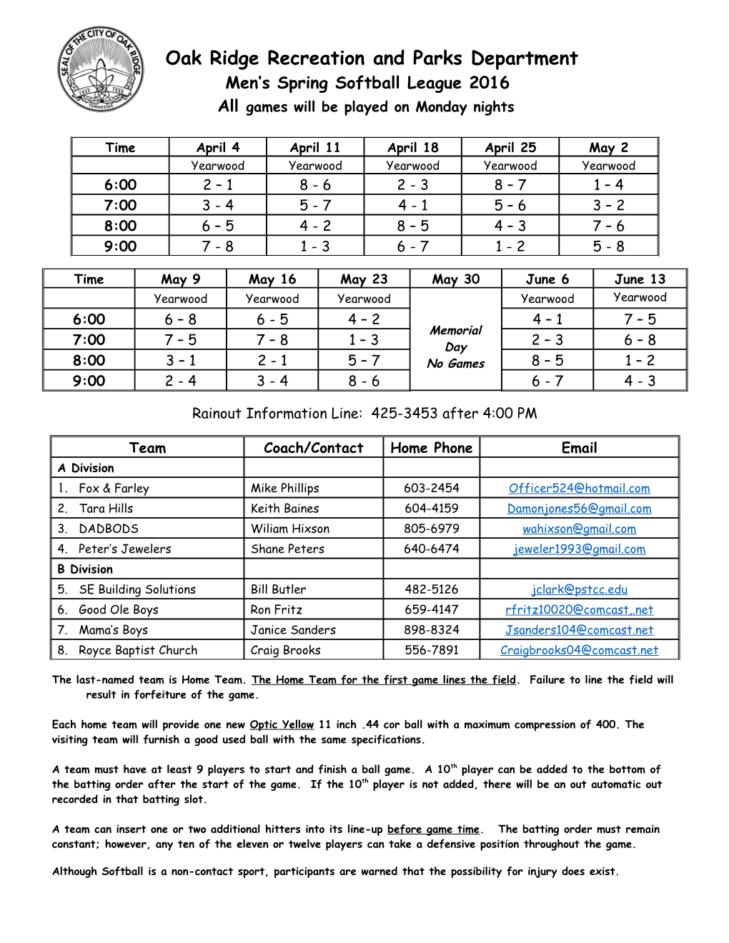 Men S Spring Softball League 2016