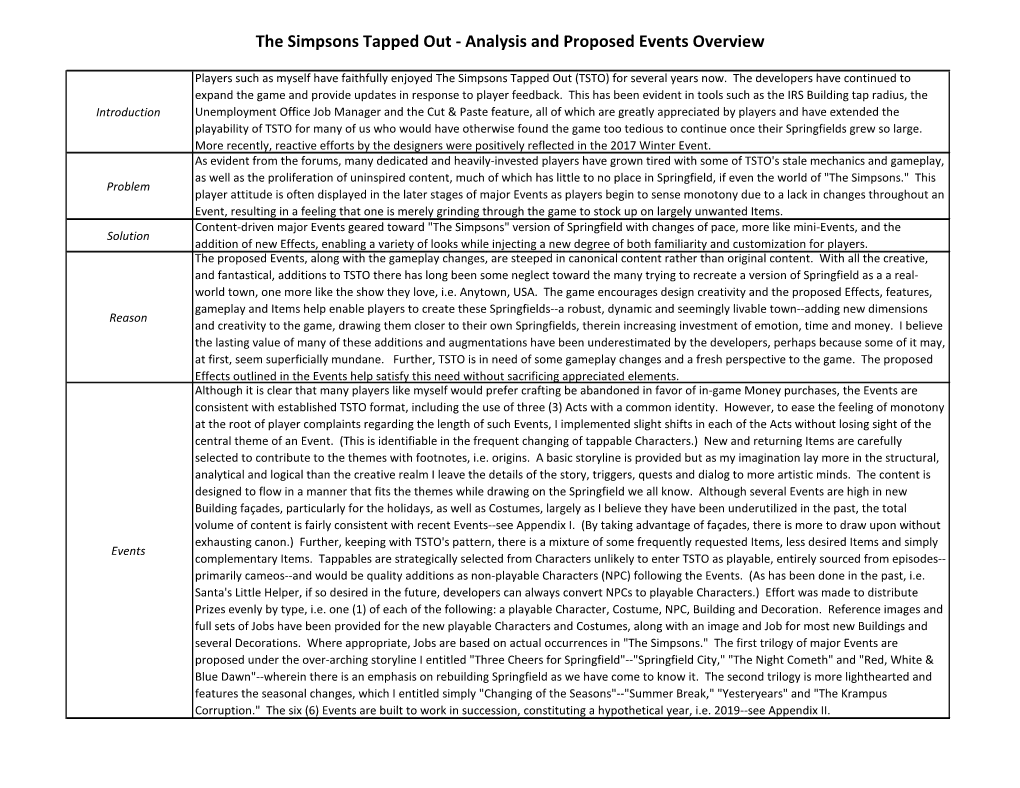 The Simpsons Tapped out - Analysis and Proposed Events Overview