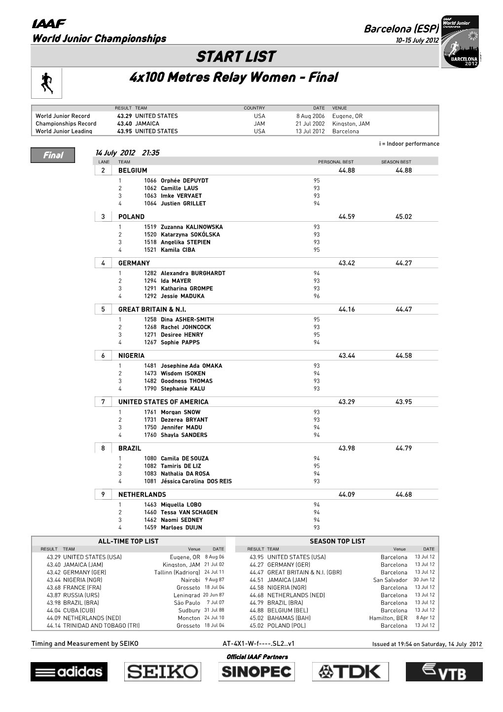 START LIST 4X100 Metres Relay Women - Final