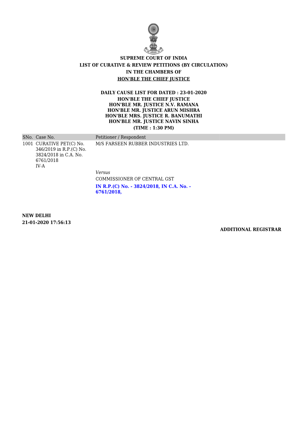 Supreme Court of India List of Curative & Review Petitions (By Circulation) in the Chambers of Hon'ble the Chief Justice