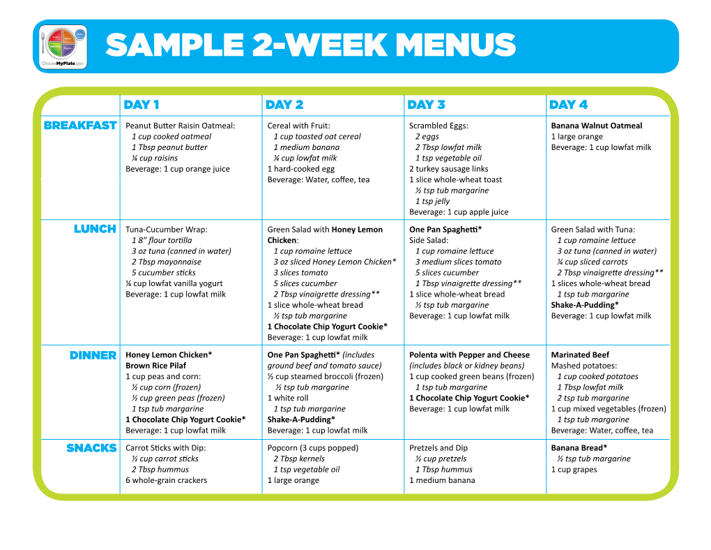 Myplate Sample 2-Week Menus Download