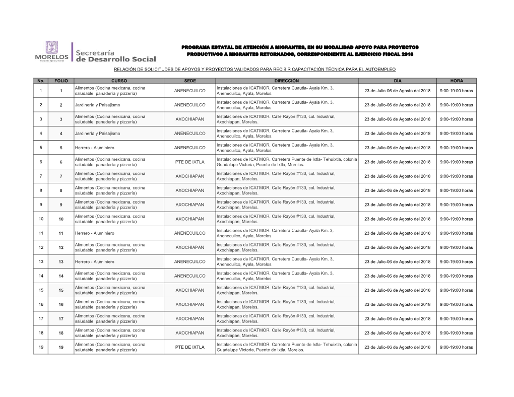 No. FOLIO CURSO SEDE DIRECCIÓN DÍA HORA 1 1 Alimentos (Cocina Mexicana, Cocina Saludable, Panadería Y Pizzería) ANENECUILCO