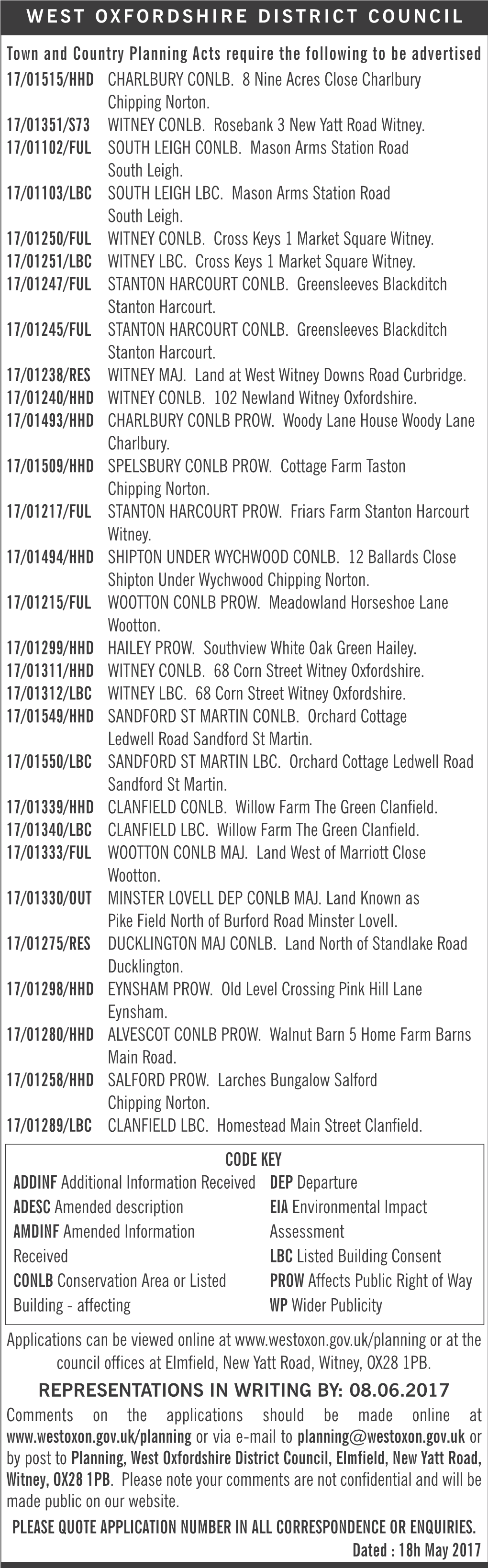 Town and Country Planning Acts Require the Following to Be Advertised 17/01515/HHD CHARLBURY CONLB