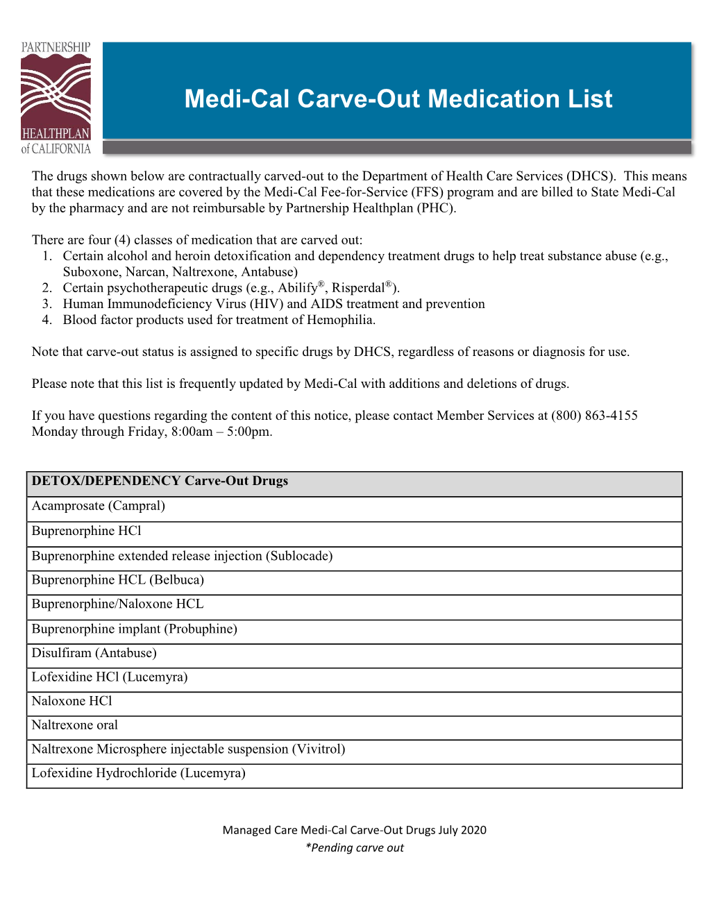 Medi-Cal Carve-Out Drugs July 2020 *Pending Carve Out