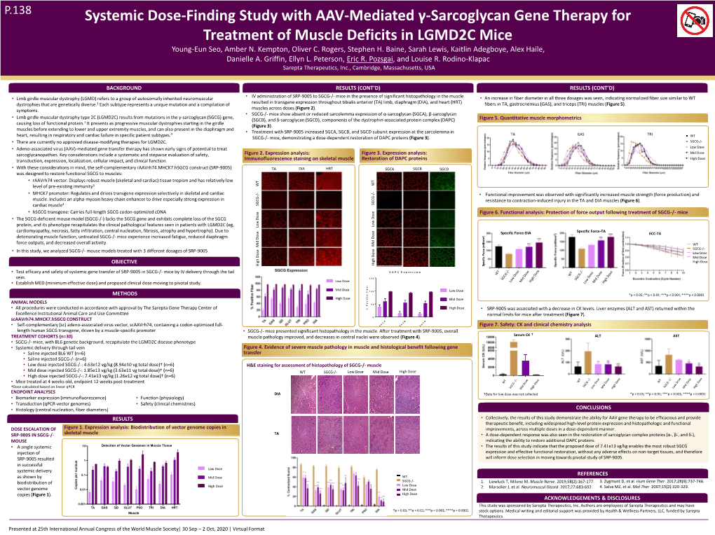 Systemic Dose-Finding Study with AAV-Mediated Γ-Sarcoglycan Gene Therapy for Treatment of Muscle Deficits in LGMD2C Mice Young-Eun Seo, Amber N