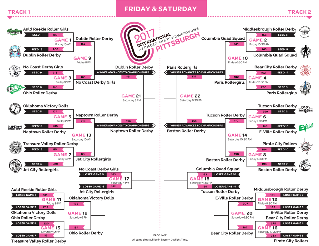 2017 International WFTDA D2 Playoffs and Championships Bracket