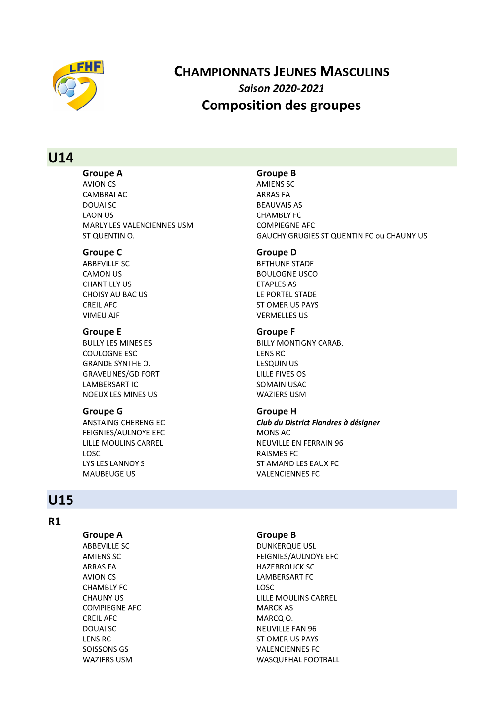 Composition Des Groupes U14