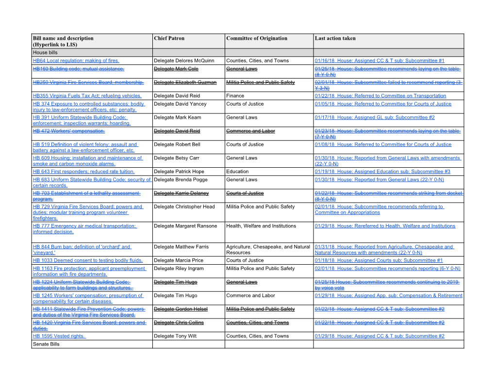 VFCA Bill Tracker 2-1-18