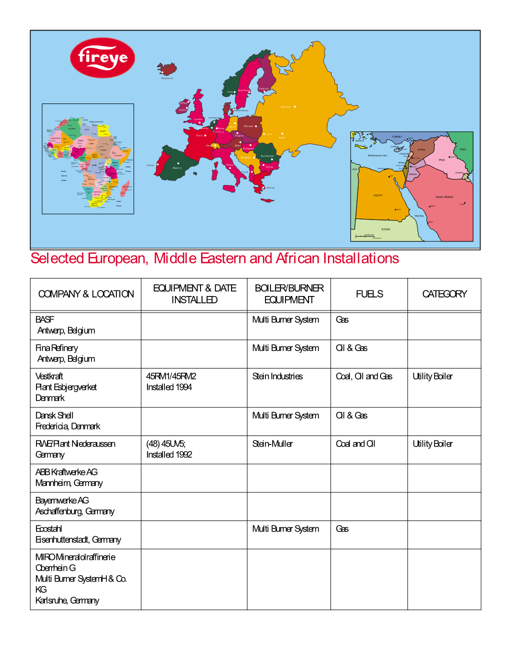 Selected European, Middle Eastern and African Installations