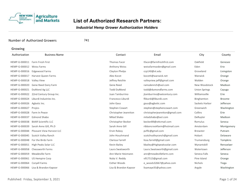 List of Authorized Research Partners: Industrial Hemp Grower Authorization Holders