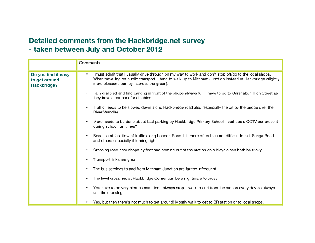 Detailed Comments from the Hackbridge.Net Survey - Taken Between July and October 2012