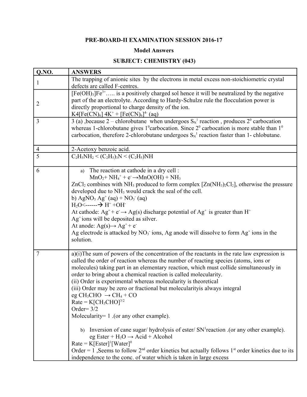 Pre-Board-Ii Examination Session 2016-17