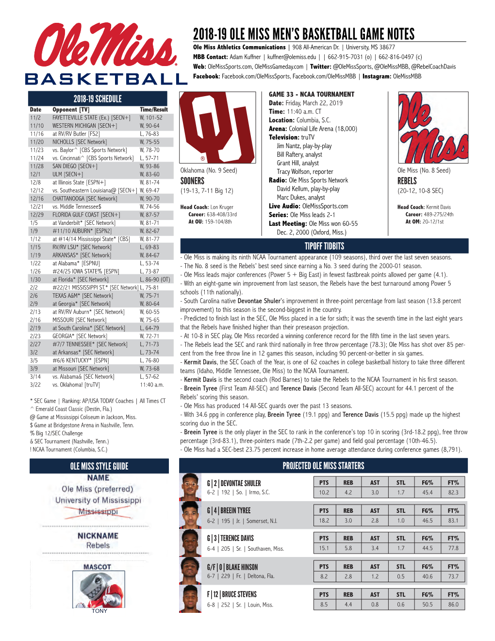 2018-19 Ole Miss Men's Basketball Game Notes