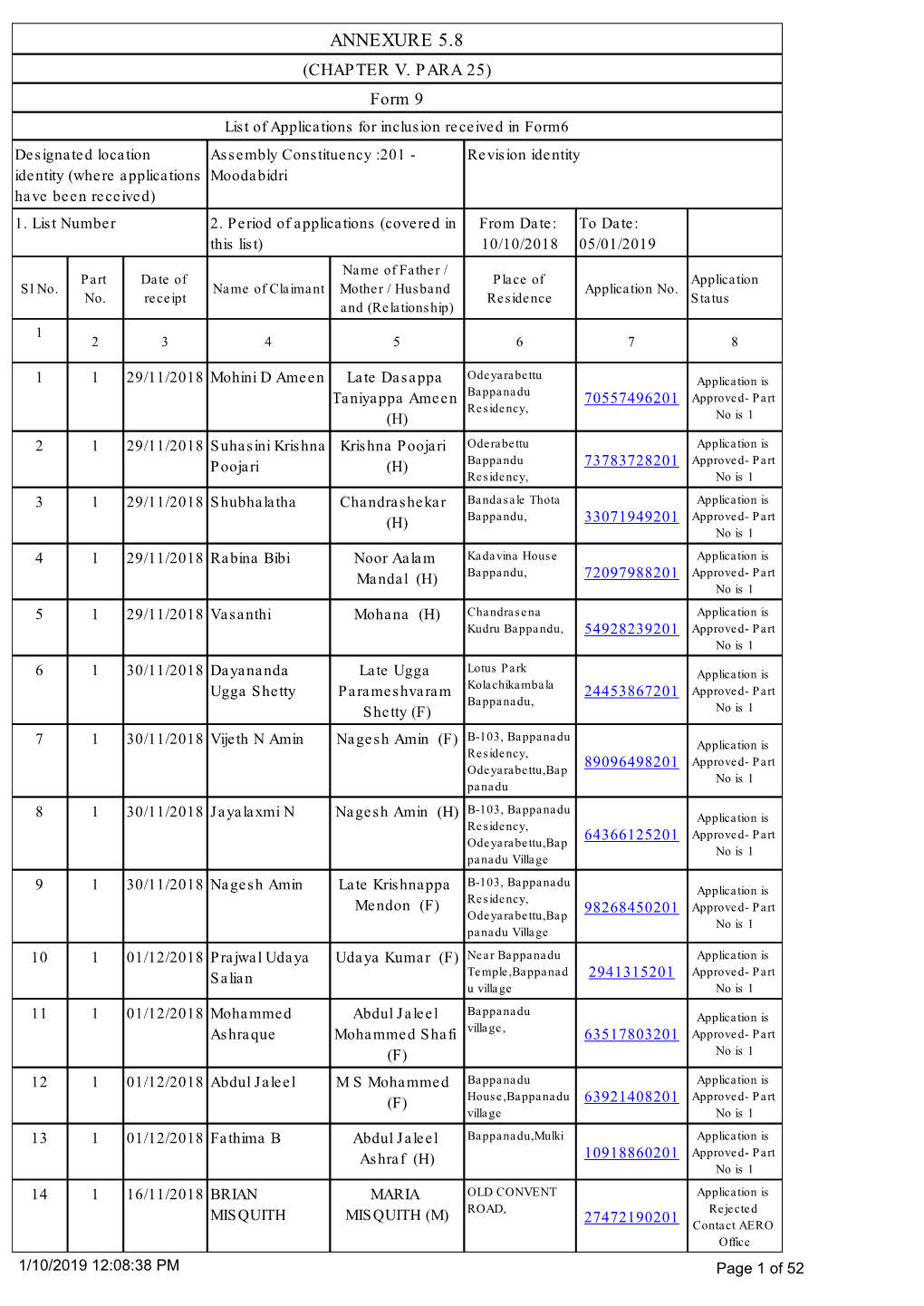 Annexure 5.8 (Chapter V