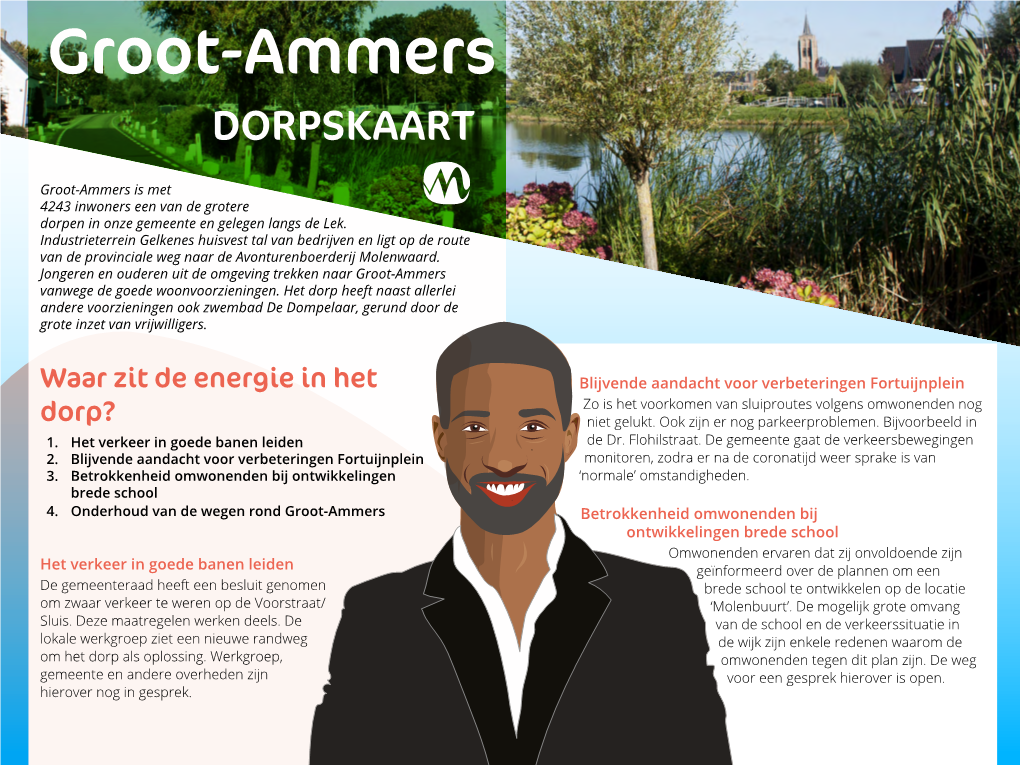 Groot-Ammers DORPSKAART