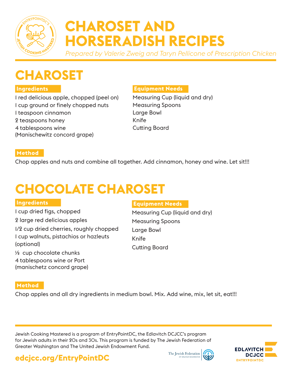 Charoset and Horseradish Recipes