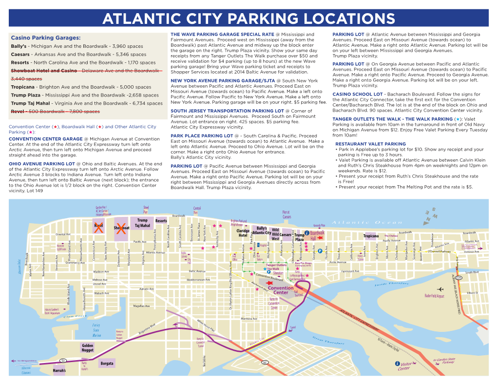 Atlantic City Parking Locations