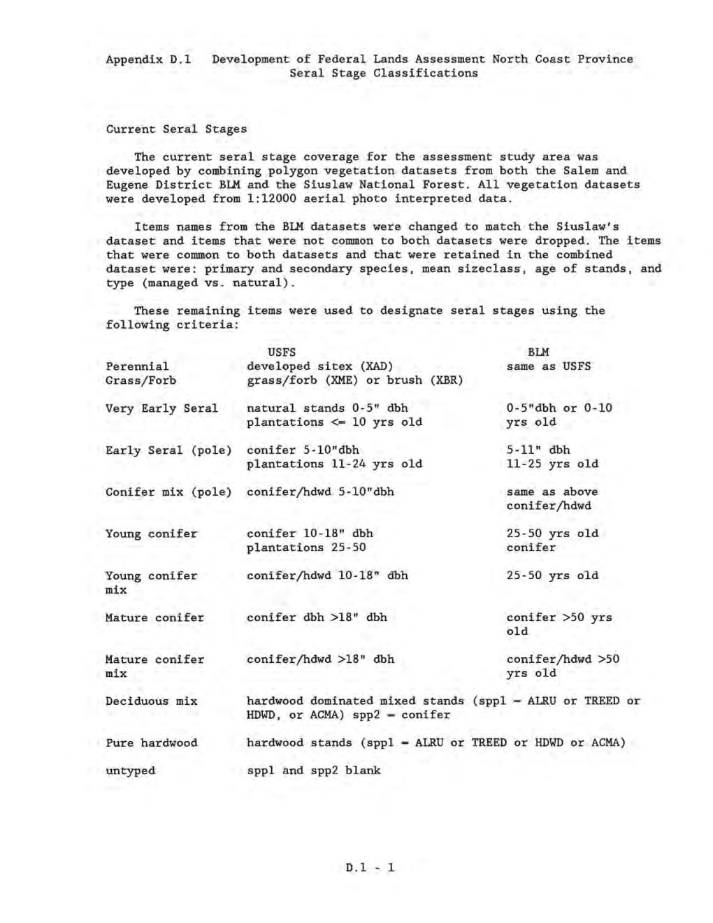 Appendix D.L Development of Federal Lands Assessment North Coast Province Seral Stage Classifications