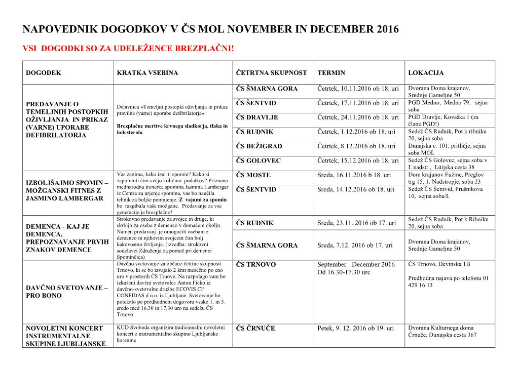 Napovednik Dogodkov V Čs Mol November in December 2016