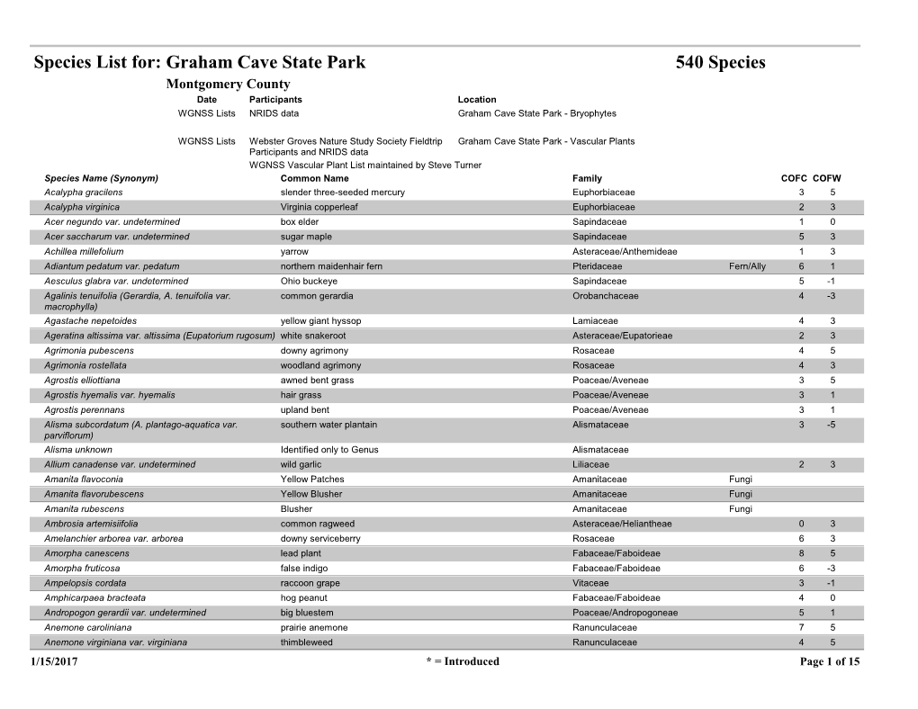 Species List For: Graham Cave State Park 540 Species Montgomery County Date Participants Location WGNSS Lists NRIDS Data Graham Cave State Park - Bryophytes